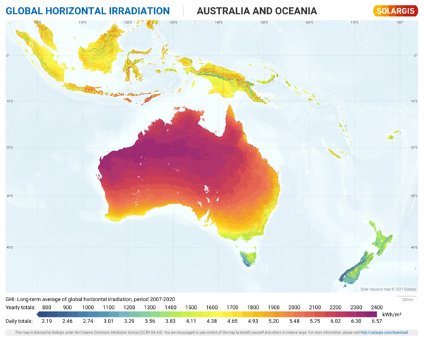 水平面总辐射量, Australia And Oceania